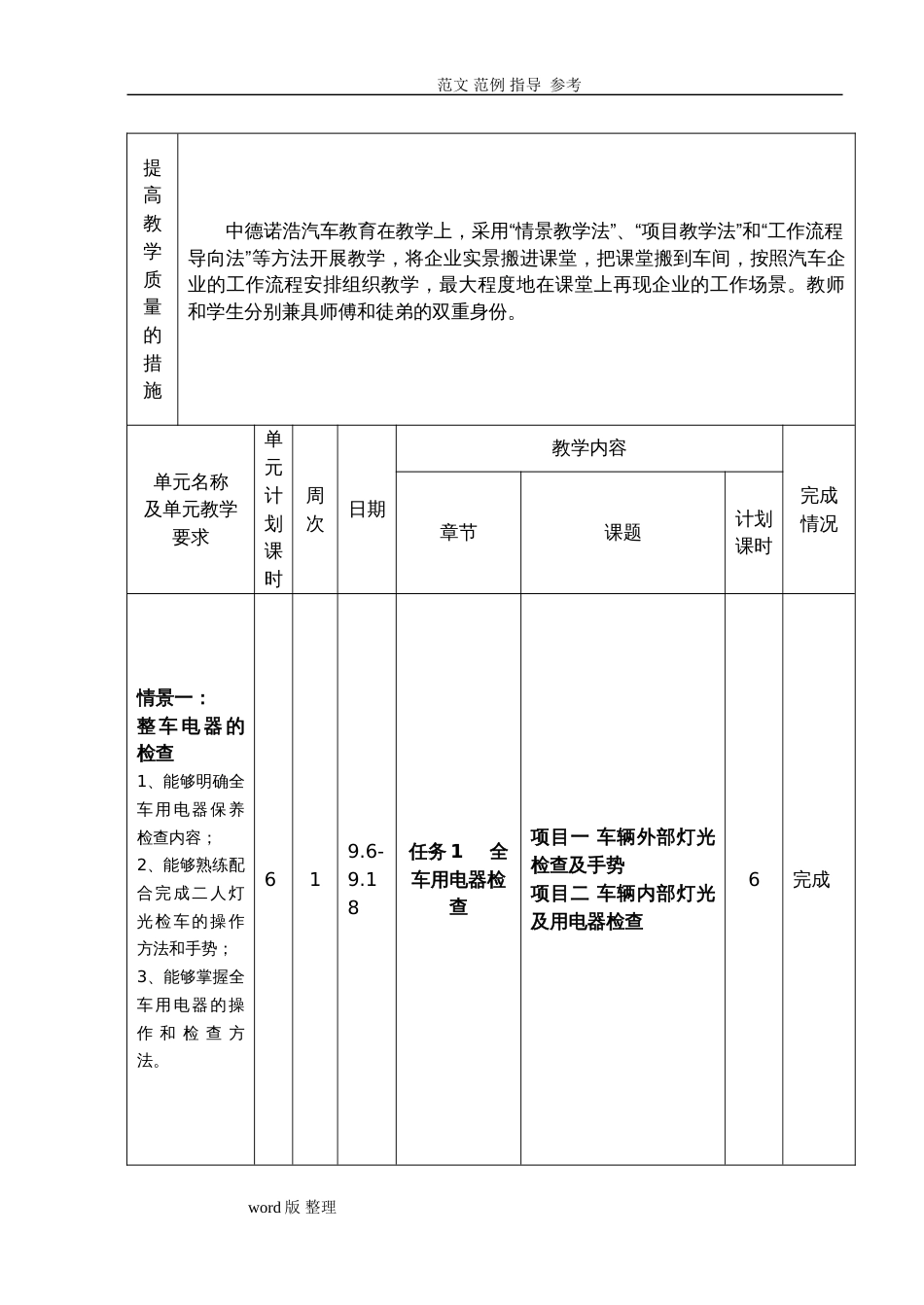 《汽车维护和保养》教学工作计划[共10页]_第3页