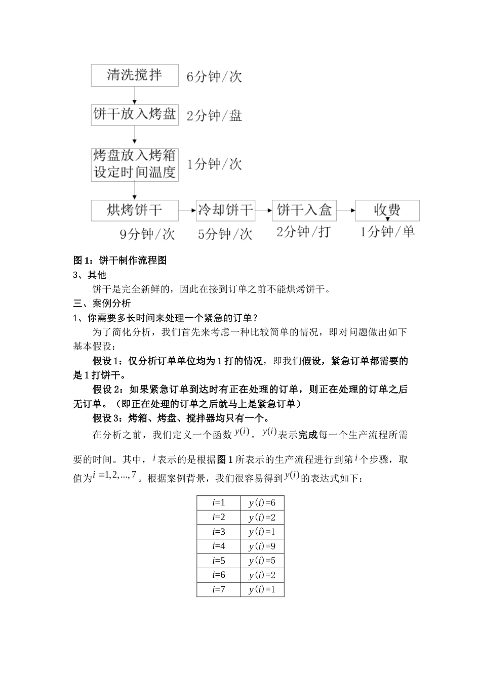 Kristen‘scookiecompany案例分析[共15页]_第2页