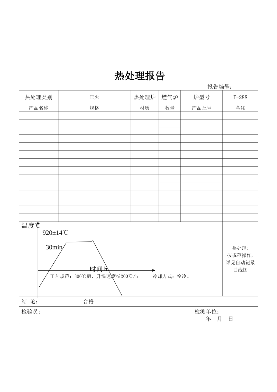 热处理报告格式_第1页