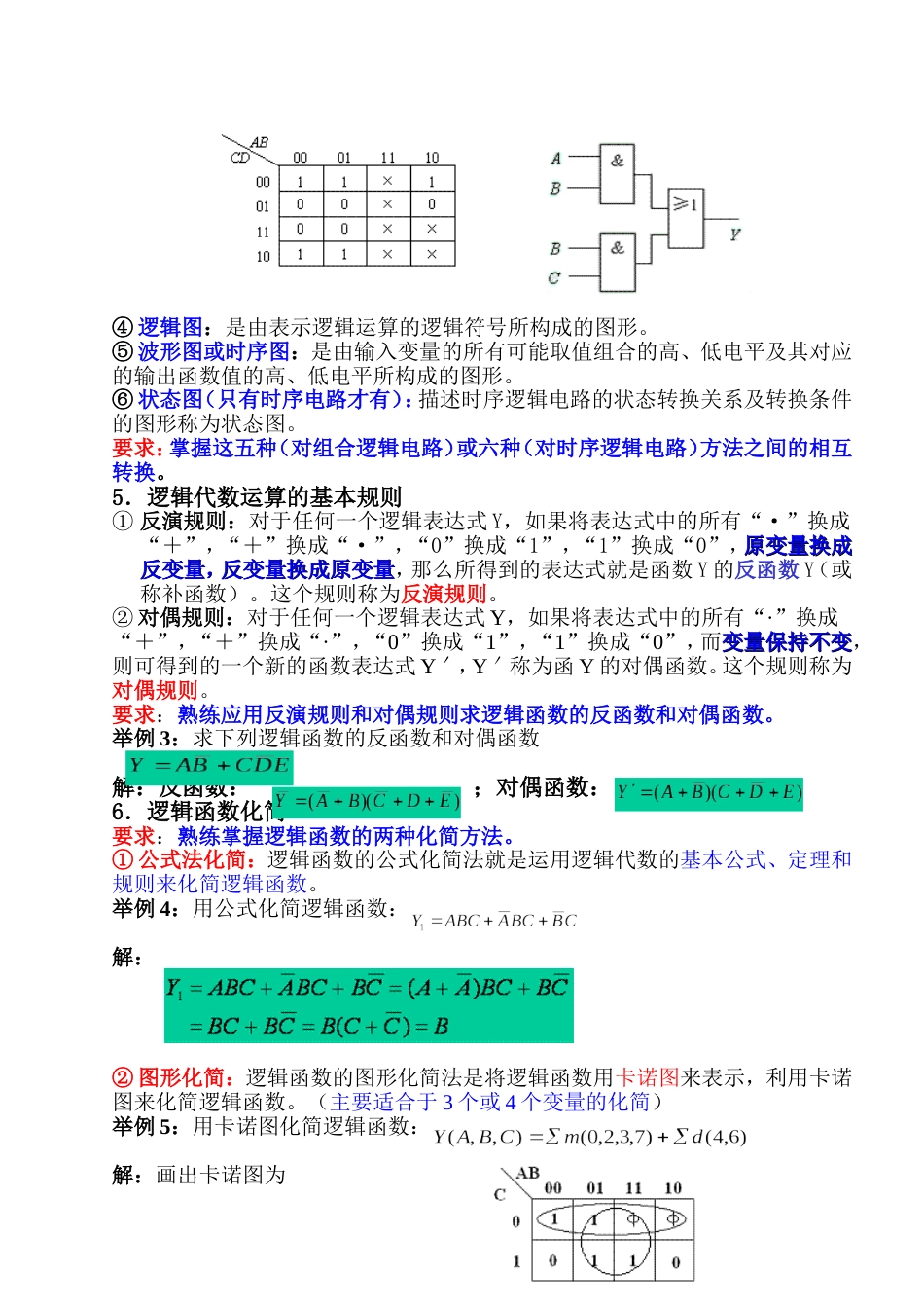 《数字电子技术》复习知识点[共19页]_第2页