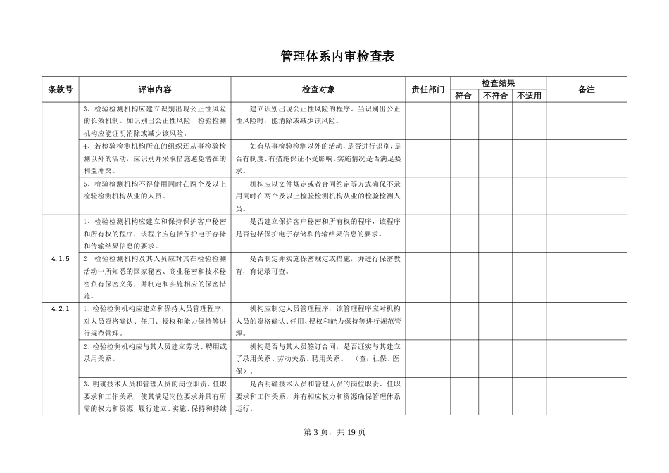 RBT2142017检验检测机构通用要求最新内审检查表_第3页