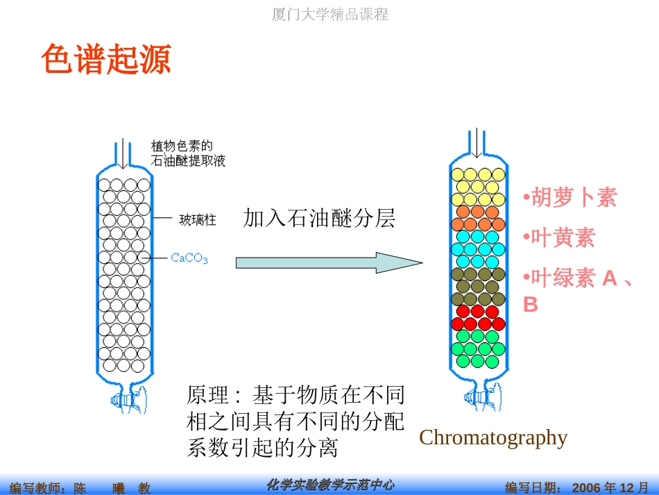 《仪器分析实验》归一化法测定混合芳烃中各组分的百分含量_第3页