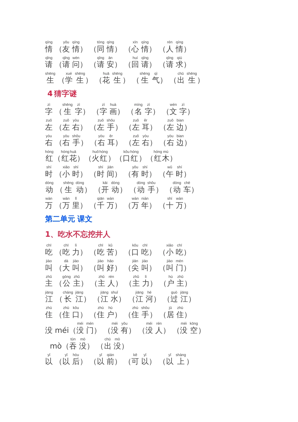 2018新部编版小学一年级下册语文生字组词含拼音版_第2页