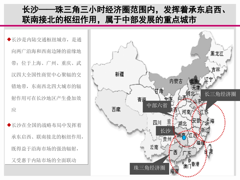 房地产市场研究重点报告ppt 85页_第3页