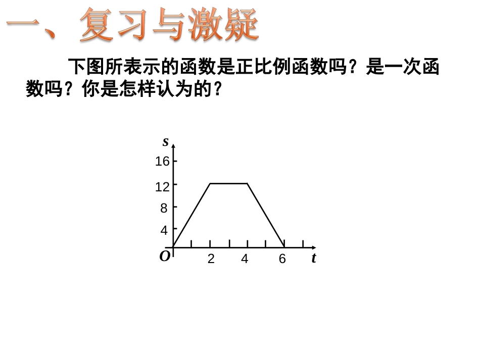 19.2.2一次函数第四课时分段函数_第2页