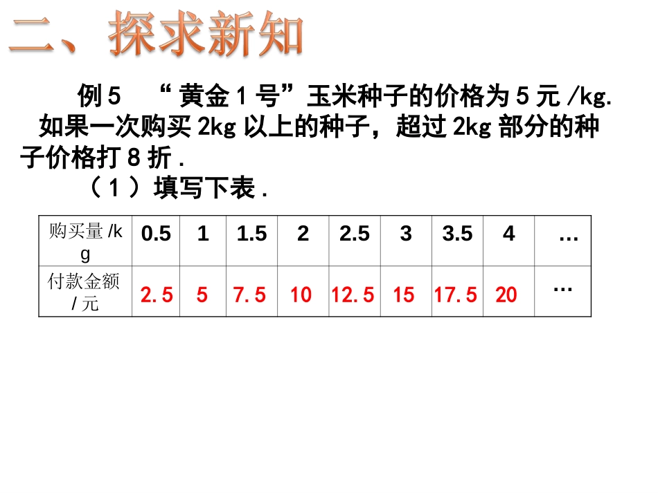 19.2.2一次函数第四课时分段函数_第3页