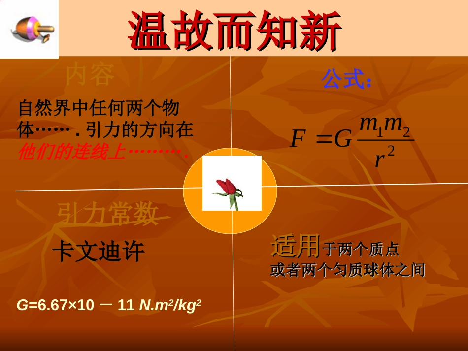 6.4万有引力理论的成就课件人教版必修2_第1页