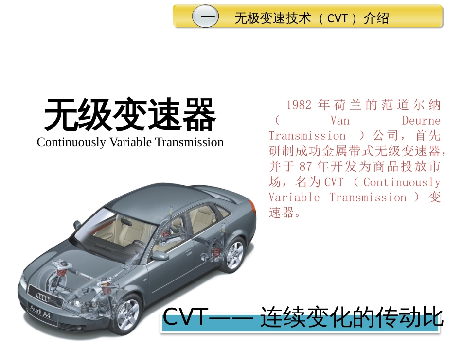 2.1汽车无级变速CVT_第3页