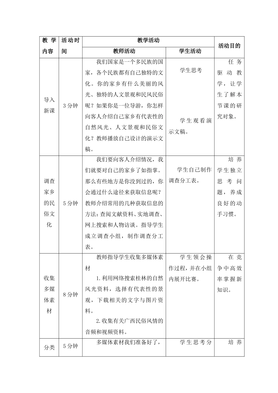 《调查家乡的民俗文化》教学设计_第2页
