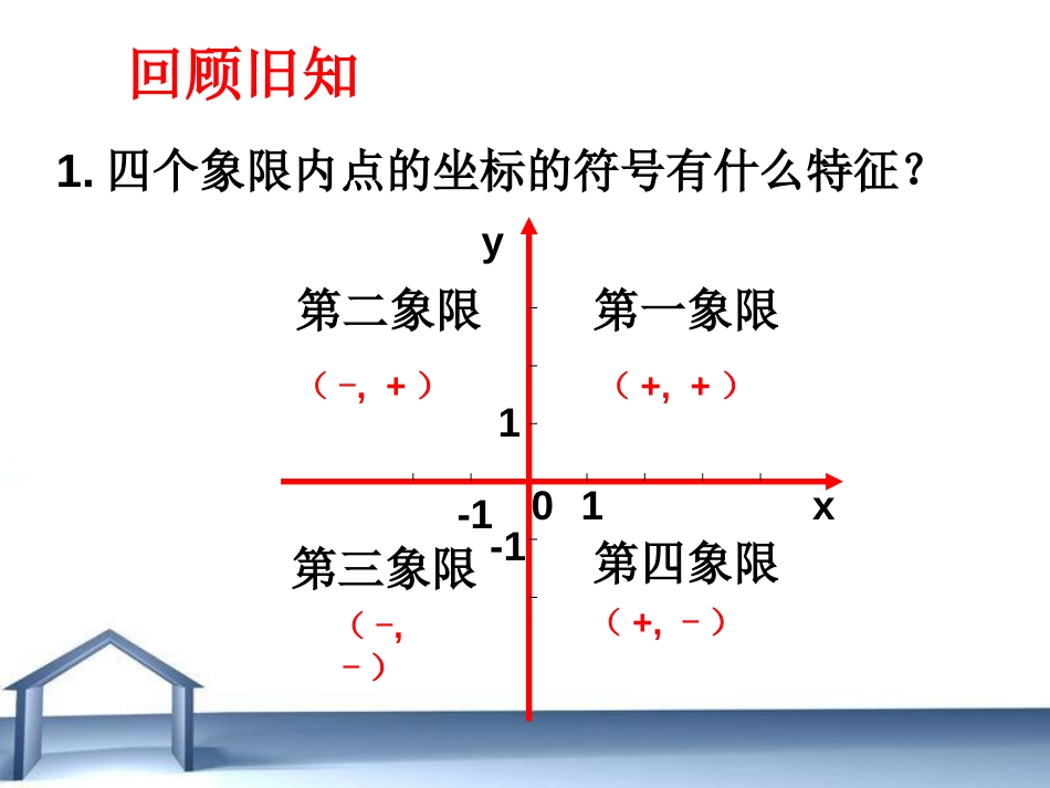 7.1.2平面直角坐标系第二课时最新人教版12日公开课_第2页