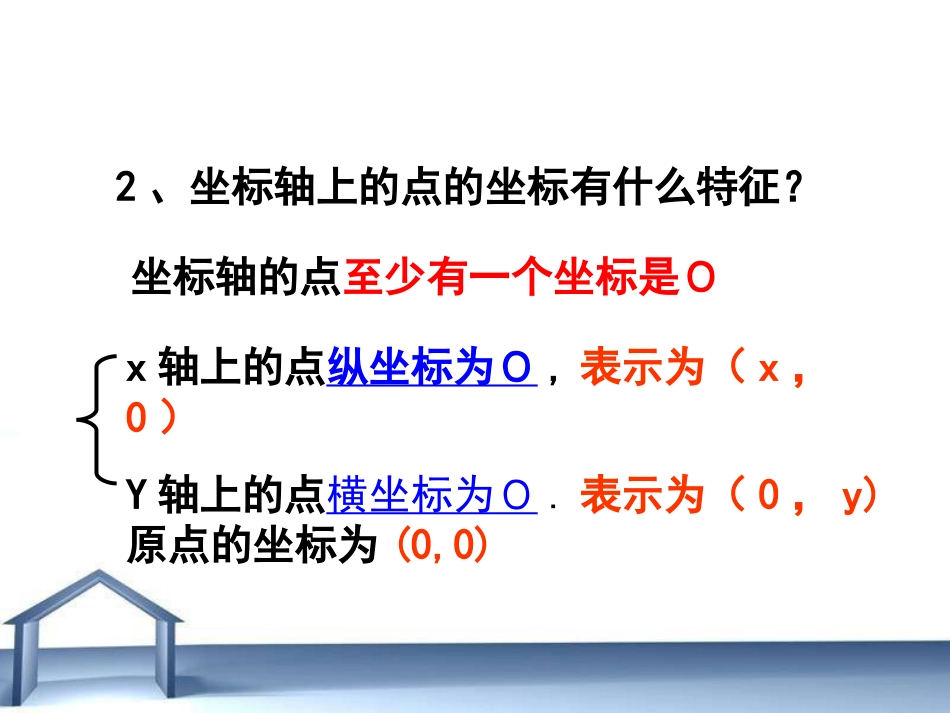 7.1.2平面直角坐标系第二课时最新人教版12日公开课_第3页