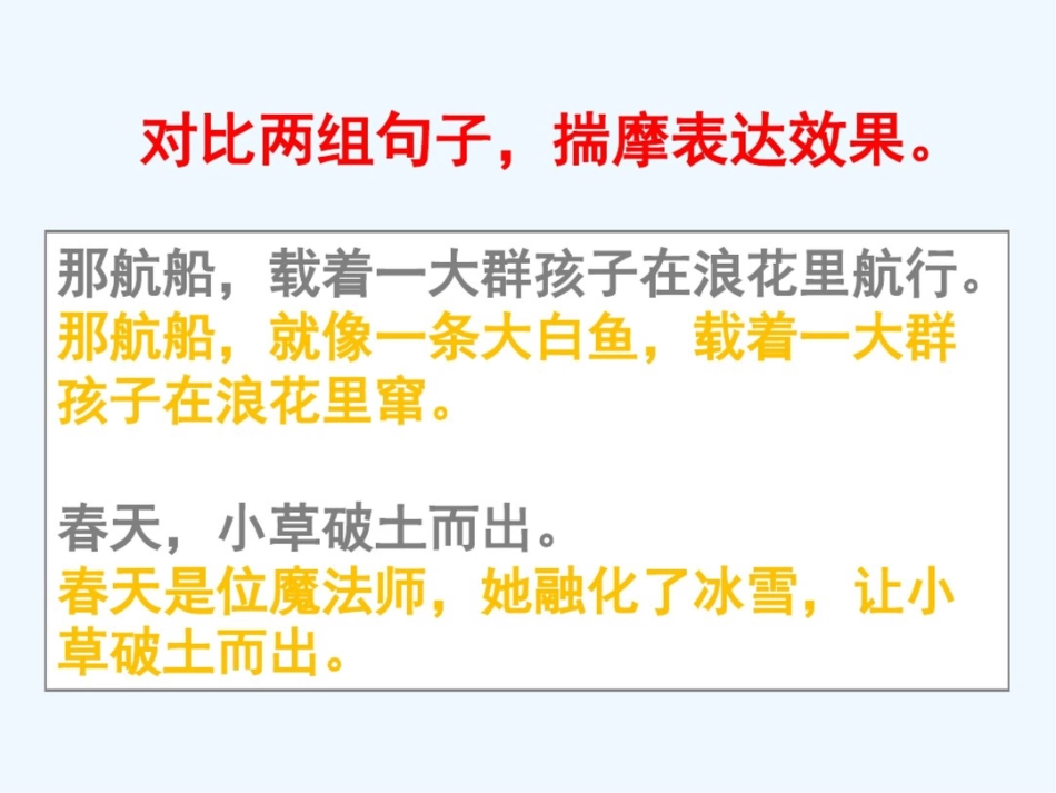 (部编)初中语文人教2011课标版七年级下册作文教学藏在比喻里的精彩[共10页]_第1页