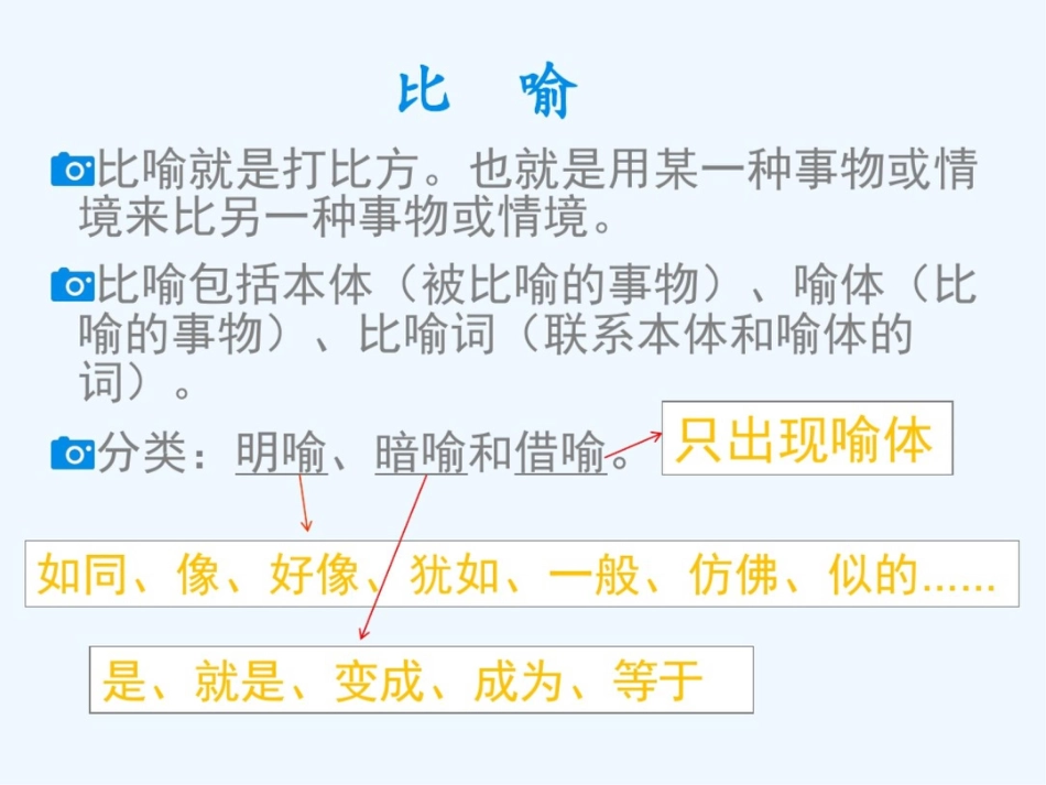 (部编)初中语文人教2011课标版七年级下册作文教学藏在比喻里的精彩[共10页]_第3页