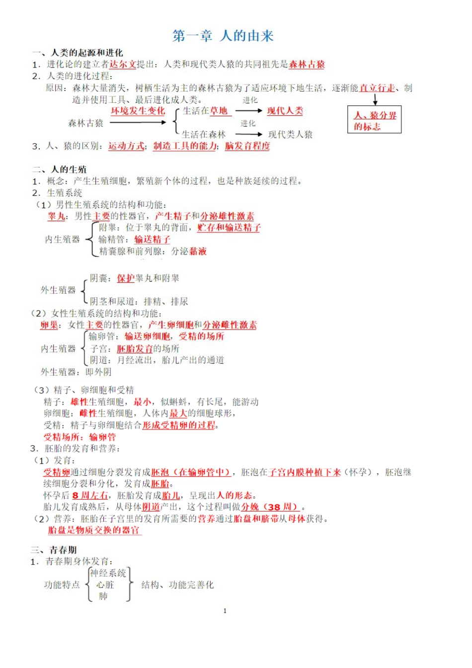 七年级下册生物知识清单_第1页