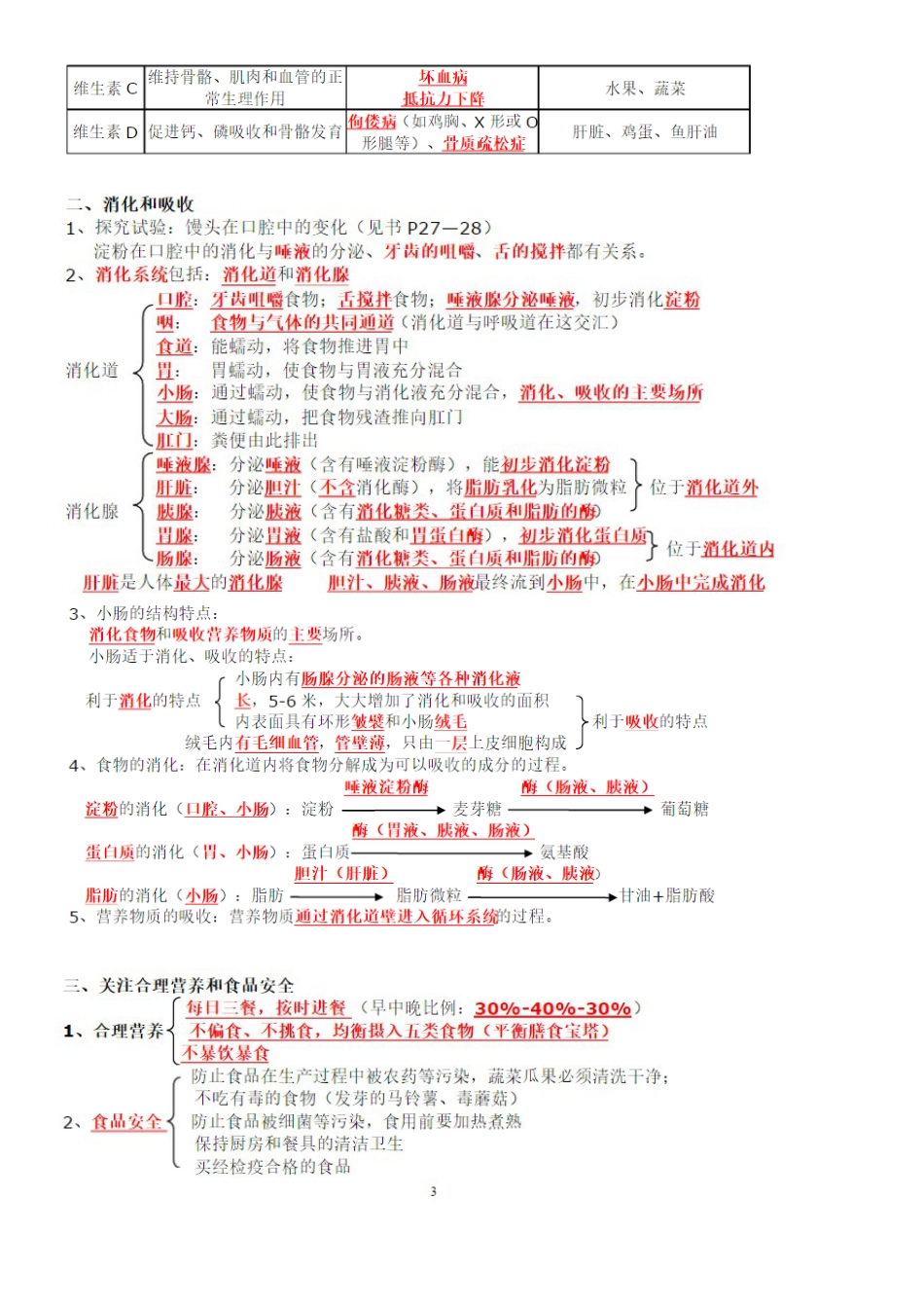 七年级下册生物知识清单_第3页