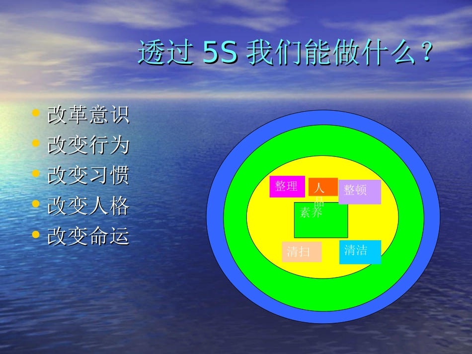 5S基础知识培训教材[共11页]_第3页