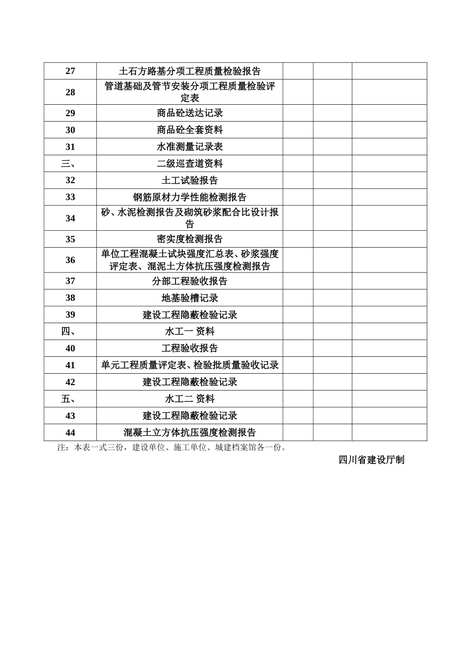 SG017单位工程竣工资料目录_第2页