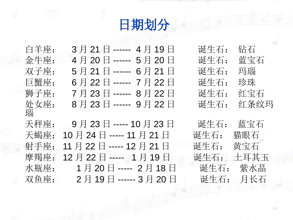 12星座简介性格分析_第3页