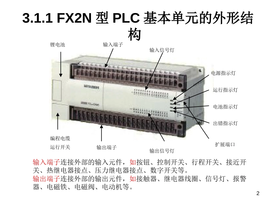 3三菱FX2N系列可编程控制器[共150页]_第2页