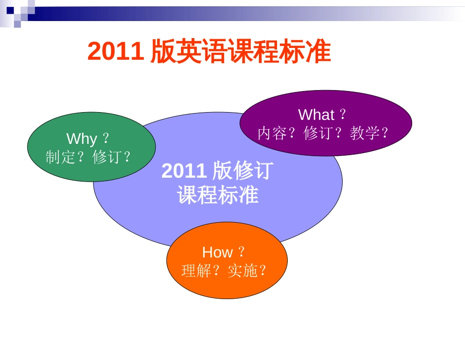 2011版《英语课程标准》小学阶段解读[共50页]_第3页