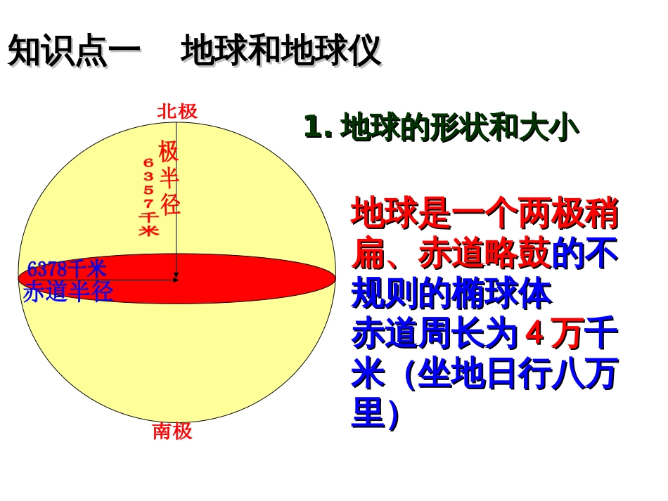 2018高三一轮复习地球与地图[共90页]_第2页
