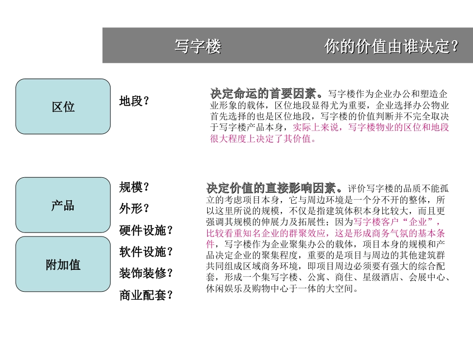 5A写字楼标准[共43页]_第1页