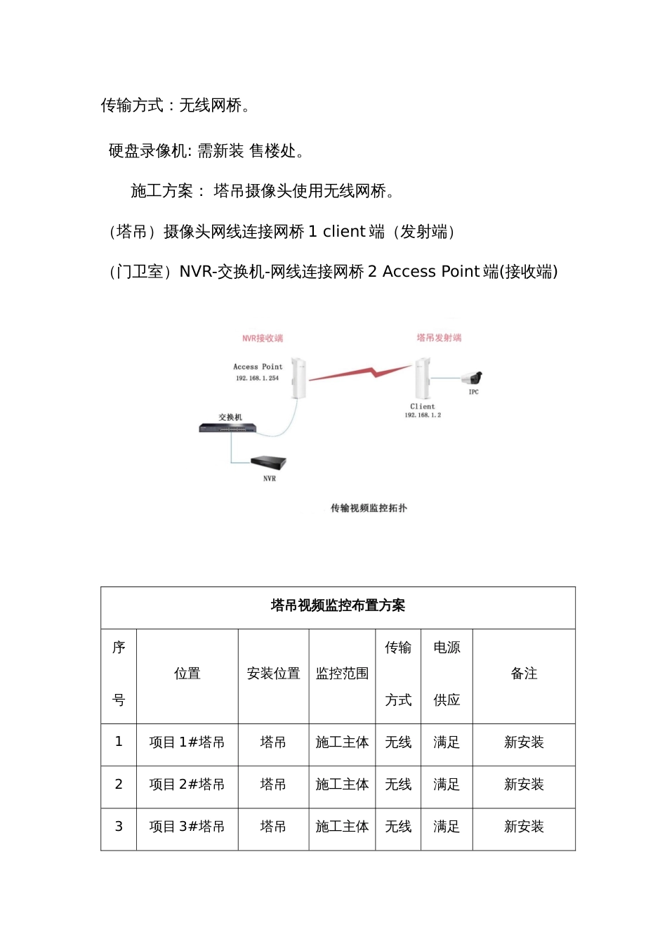 智慧工地实施方案[共10页]_第2页