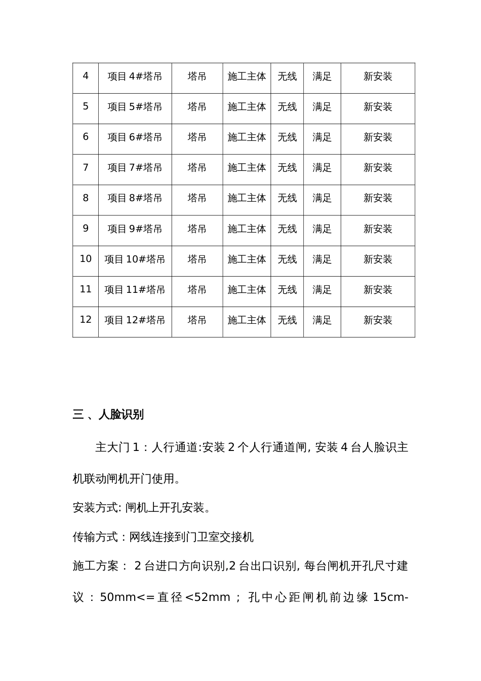 智慧工地实施方案[共10页]_第3页