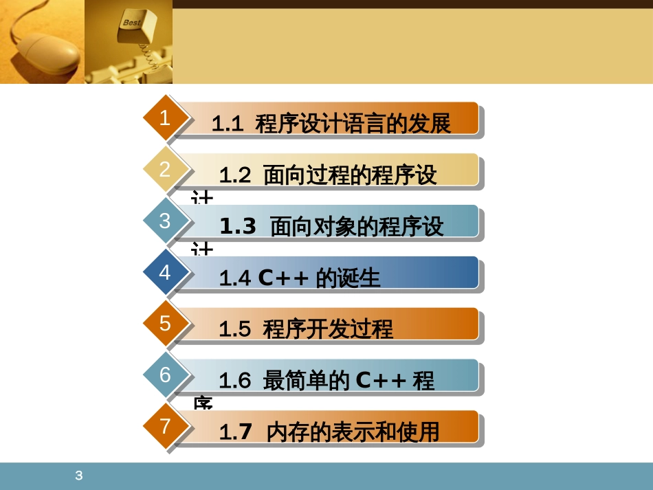 c程序设计基础第一章c初步_第3页
