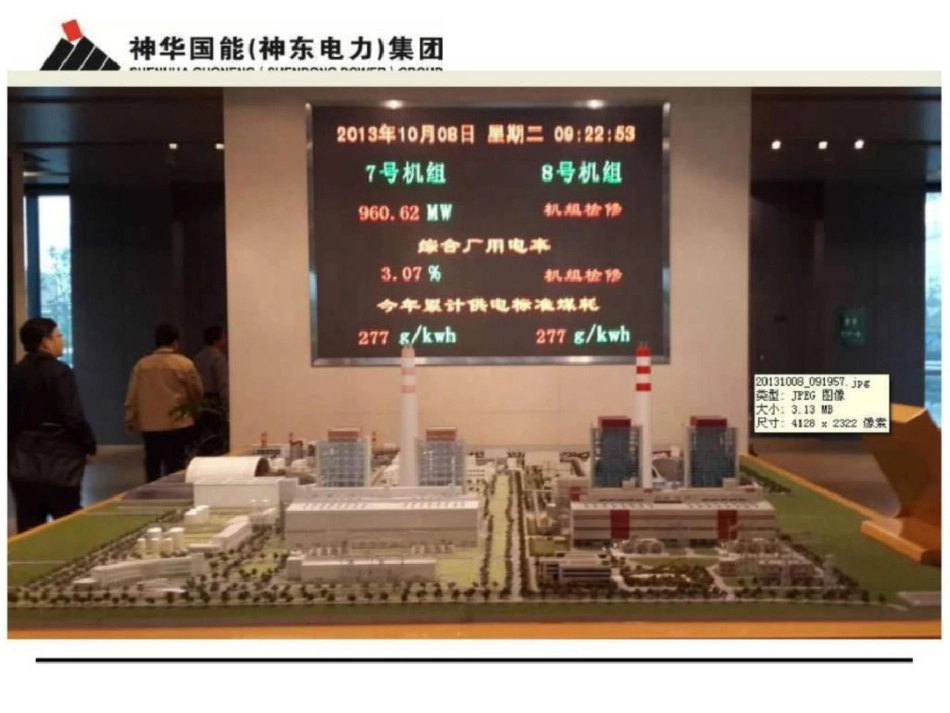 电力生产部节能环保技术专题交流文档资料_第3页