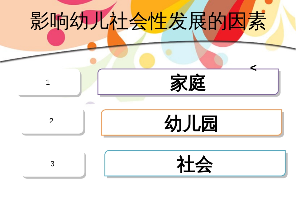 36岁儿童学习与发展指南社会领域的学习心得[共9页]_第2页