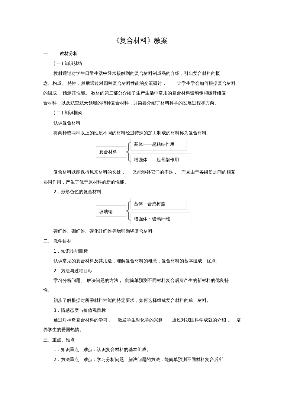 《复合材料》教案1[共4页]_第1页