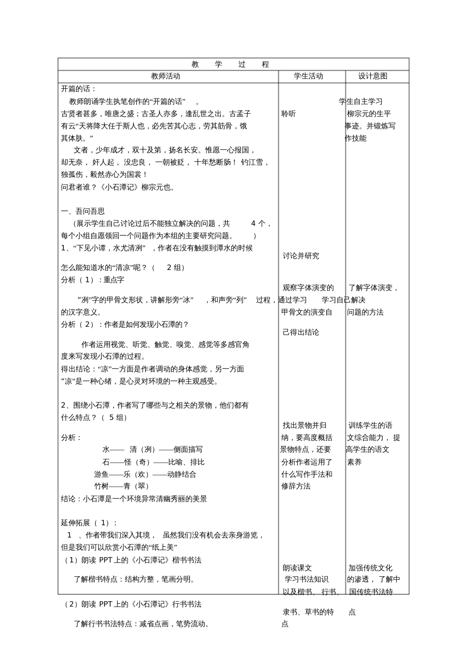 《小石潭记》——小组合作探究学习_第2页