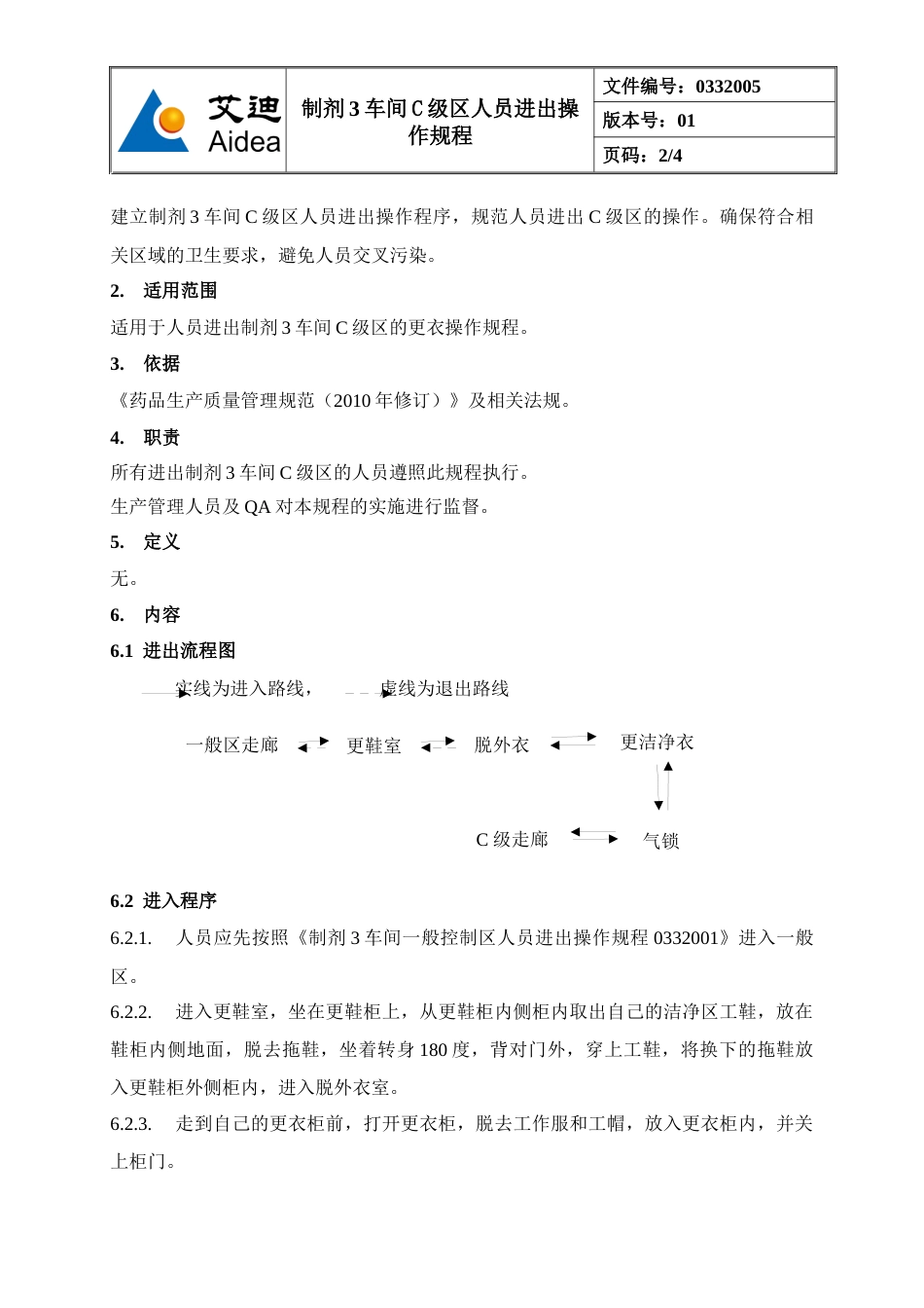 033200501制剂3车间C级区人员进出操作规程_第2页