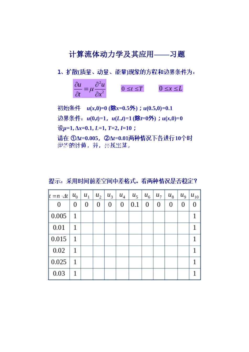 CFD考试题答案参考[共7页]_第1页