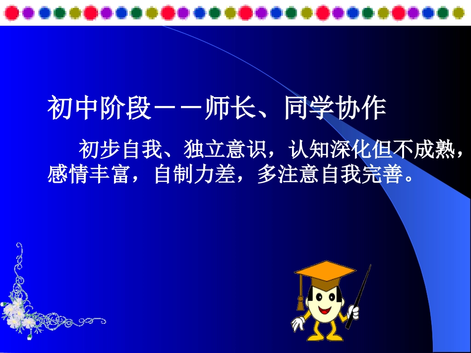 【ppt】初中学习方法[共20页]_第2页