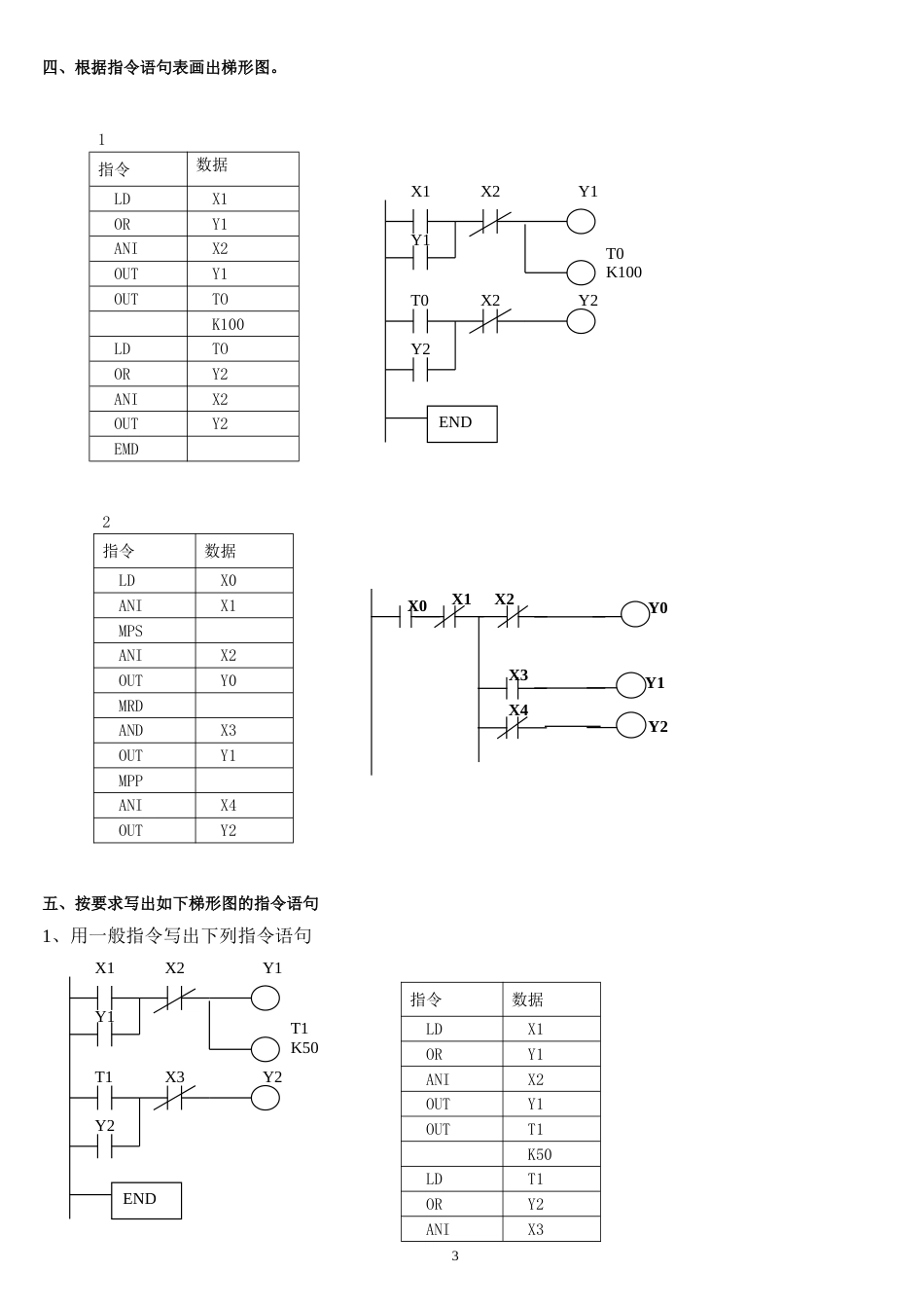 《可编程控制器应用技术》期末复习卷_第3页