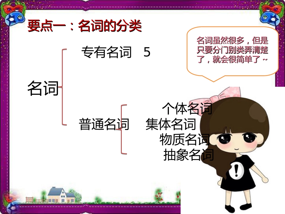 【通用版】中考英语总复习：名词ppt专项超详细讲解_第3页