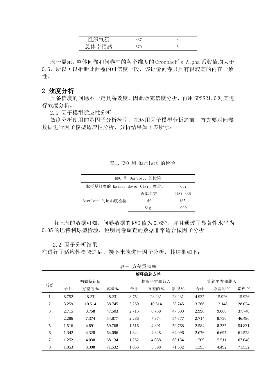 spss数据分析教程之SPSS信度分析和效度分析[共21页]_第2页