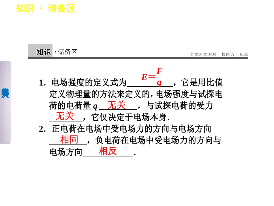 2012高二物理课件1.3电场强度习题课_第2页