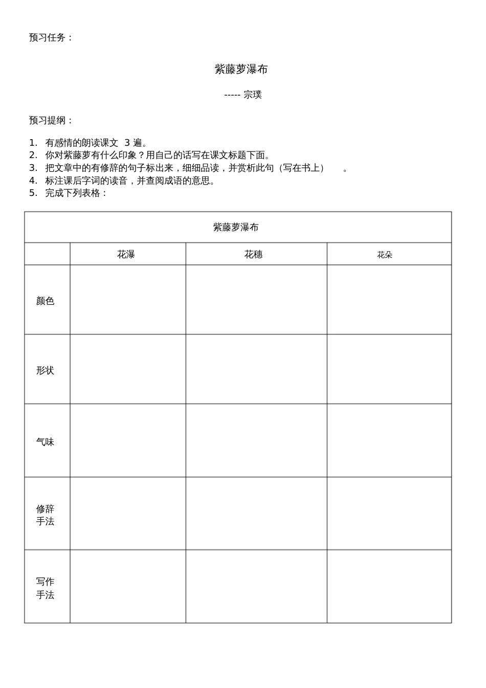 (部编)初中语文人教2011课标版七年级下册《紫藤萝瀑布》和一颗小桃树比较阅读[共4页]_第2页