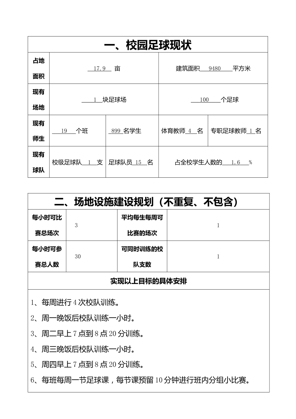 校园足球实施方案[共11页]_第3页