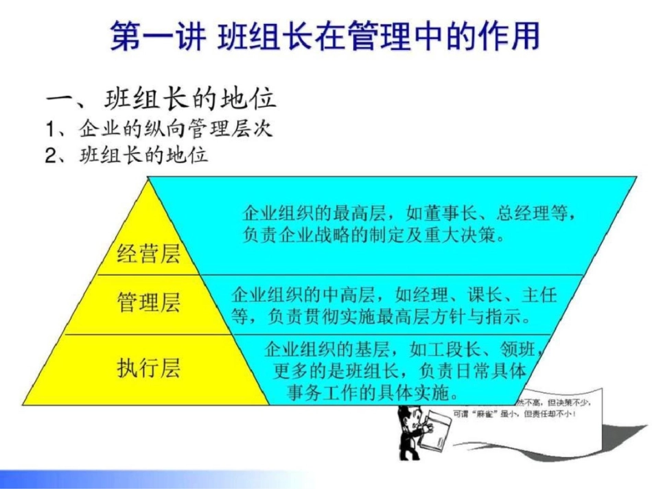 班组长现场管理能力提升培训图文.ppt文档资料_第2页