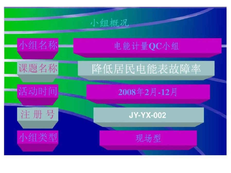 电力qc成果2文档资料_第2页