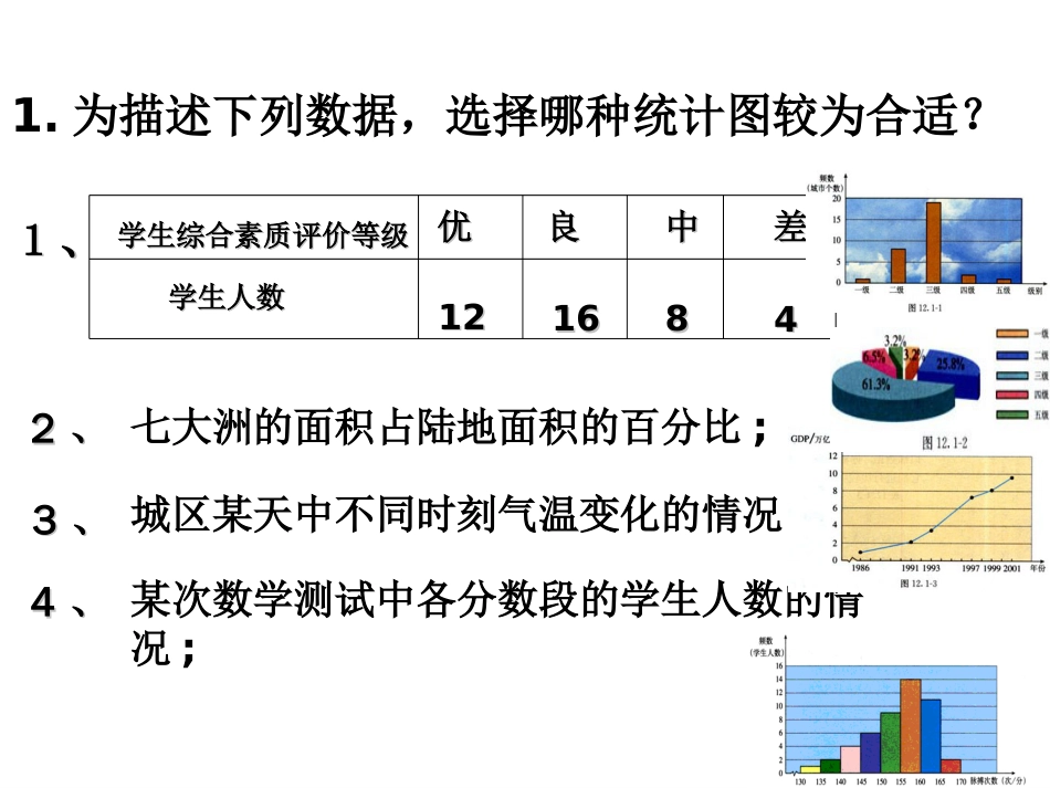 10.2直方图[共14页]_第3页