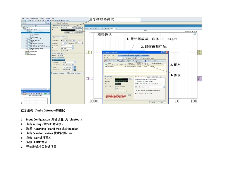 APX 500 音频分析仪 使用简易图解_第3页