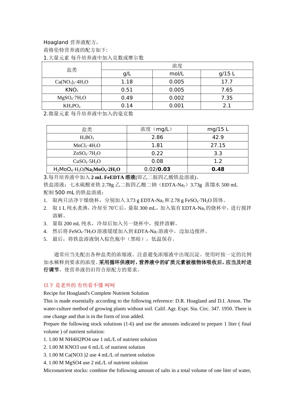 Hoagland营养液配方试验总结_第1页