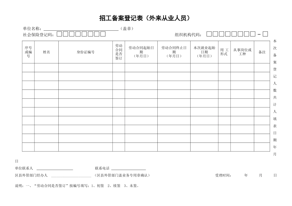 《招工备案登记表外来从业人员》_第1页