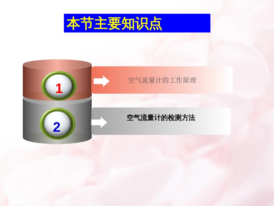 9空气流量计[共42页]_第2页