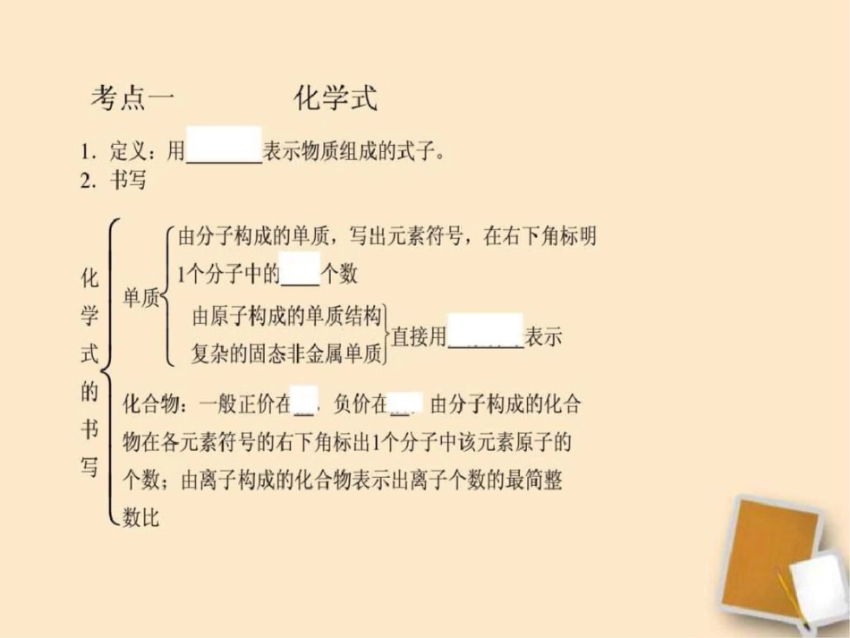 中考化学第一轮复习专题2《化学式和化合价》课....ppt文档资料_第3页